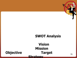 2.  ตัวชี้วัดผลผลิต (Output Indicators)  เป็นตัวชี้วัดที่แสดงถึงปริมาณ จำนวนสิ่งของที่ผลิตได้จากการดำเนินกิจกรรม เช่น จำนวนผู้เข้ารับอบรมการพัฒนาอาชีพ3.  ตัวชี้วัดผลลัพธ์ (Outcome Indicators)หมายถึง ตัวชี้วัดที่แสดงถึงผลสัมฤทธิ์ของกิจกรรม รวมถึงตัวชี้วัดผลลัพธ์คุณภาพของการบริการ (Quality Indicators) เช่น ระดับความพึงพอใจของประชาชนที่มีต่อการทำงานขององค์การ64