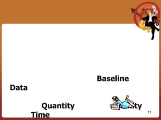 4.  ตัวชี้วัดประสิทธิภาพ (Efficiency Indicators)หมายถึง ตัวชี้วัดผลงานที่แสดงค่าใช้จ่ายต่อหน่วยของผลผลิต หรือระยะเวลาในการให้บริการต่อรายการ5.  ตัวชี้วัดความคุ้มค่า (Cost-Effectiveness) หมายถึง ตัวชี้วัดที่แสดงค่าใช้จ่ายของผลลัพธ์ที่แสดงถึงความคุ้มค่า (Value for money) ที่เกิดจากการดำเนินกิจกรรม65