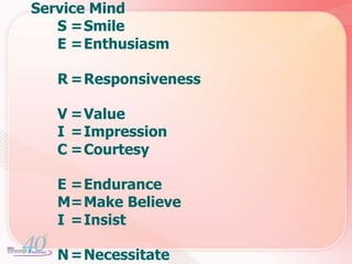 Service Mind และ Service SelfService Mind  มีความหมายดังนี้S	=	Smile	ต้องมีรอยยิ้มE	=	Enthusiasm	ความกระตือรือร้น เอาใจใส่ลูกค้าR	=	Responsiveness	มีความรับผิดในหน้าที่ที่มีต่อลูกค้าV	=	Value	ให้บริการลูกค้าอย่างมีคุณค่าI	=	Impression	ให้บริการอย่างประทับใจC	=	Courtesy	บริการลูกค้าอย่างสุภาพอ่อนโยนE	=	Endurance	ความอดทน การเก็บอารมณ์M	=	Make Believe	มีความเชื่อI	=	Insist	การยืนยัน/มีจุดยืนที่จะบริการลูกค้าN=	Necessitate	การให้ความสำคัญD	=	Devote	การอุทิศตน