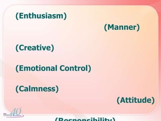 5.  มีความช่างสังเกต  (Observant)6.  ต้องมีความกระตือรือร้น  (Enthusiasm)7.  ต้องมีกิริยาวาจาสุภาพ (Manner)8.  ต้องมีความคิดริเริ่มสร้างสรรค์  (Creative)9.  ต้องสามารถควบคุมอารมณ์ได้ (Emotional Control)10. ต้องมีสติในการแก้ปัญหาที่เกิดขึ้น (Calmness)11.  มีทัศนคติต่องานบริการดี (Attitude)12. มีความรับผิดชอบต่อลูกค้าหรือผู้รับบริการ (Responsibility)