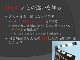 Step1. 人との違いを知る３人～４人１組になってみる一人づつ映画のタイトルを挙げるそれぞれの映画について各自の持っているイメージを伝えあう知らなかったらタイトルだけで想像する同じ映画でみんなの認識はどの程度違いましたか？