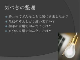 気づきの整理終わってどんなことに気づきましたか？最初の考えとどう違いますか？相手の立場で学んだことは？自分の立場で学んだことは？