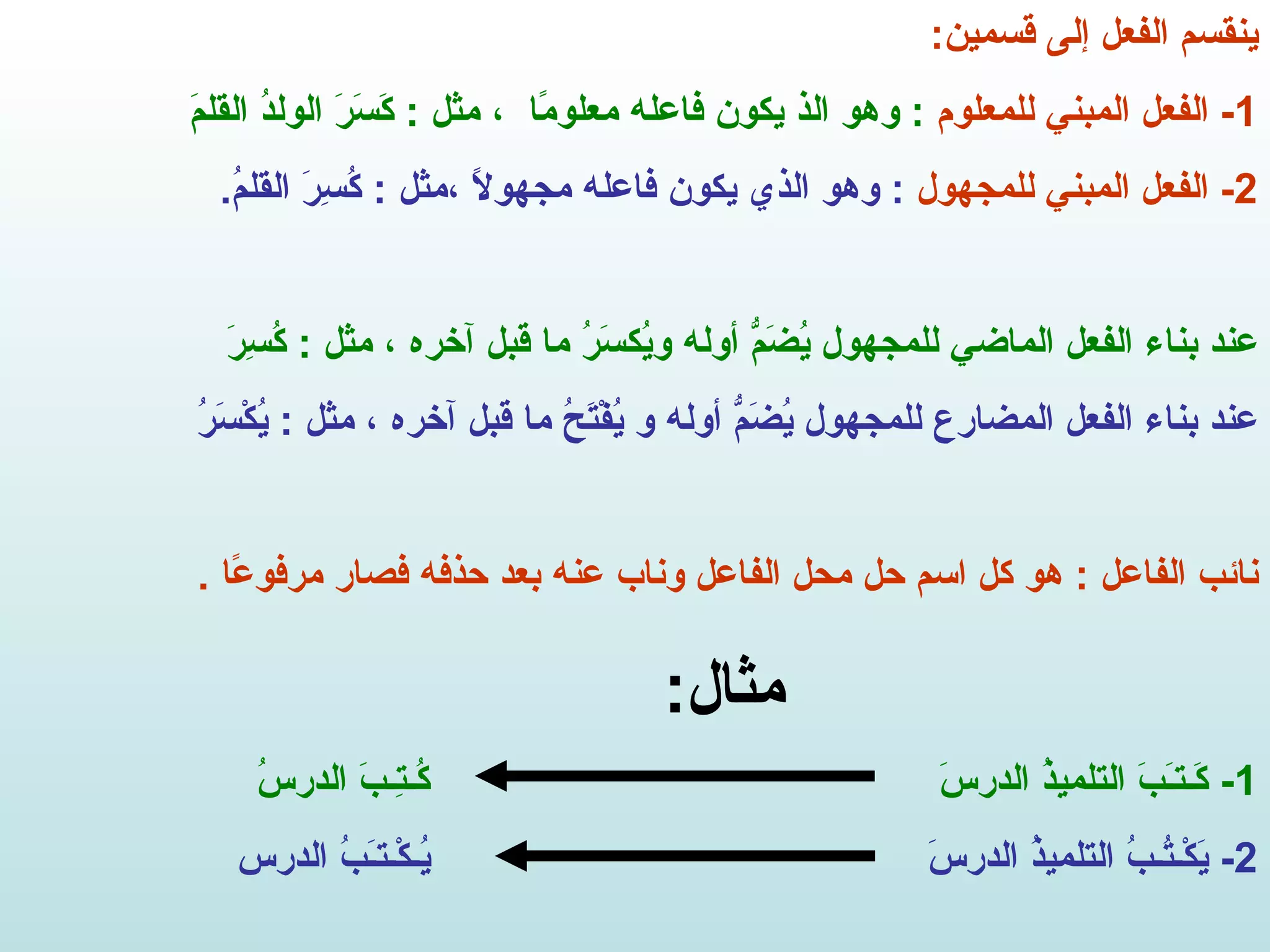 ينقسم الفعل إلى قسمين : 1-  الفعل المبني للمعلوم   :  وهو الذ يكون فاعله معلومًا  ، مثل  :  كَسَرَ الولدُ القلمَ 2-  الفعل المبني للمجهول   :  وهو الذي يكون فاعله مجهولاً ،مثل  :  كُسِرَ القلمُ . عند بناء الفعل الماضي للمجهول يُضَمُّ أوله ويُكسَرُ ما قبل آخره ، مثل  :  كُسِرَ عند بناء الفعل المضارع للمجهول يُضَمُّ أوله و يُفْتَحُ ما قبل آخره ، مثل  :  يُكْسَرُ نائب الفاعل  :  هو كل اسم حل محل الفاعل وناب عنه بعد حذفه فصار مرفوعًا  . مثال : 1-  كَـتـَبَ التلميذُ الدرسَ  كُـتِـبَ الدرسُ 2-  يَكْـتُـبُ التلميذُ الدرسَ  يُـكْـتـَبُ الدرس 