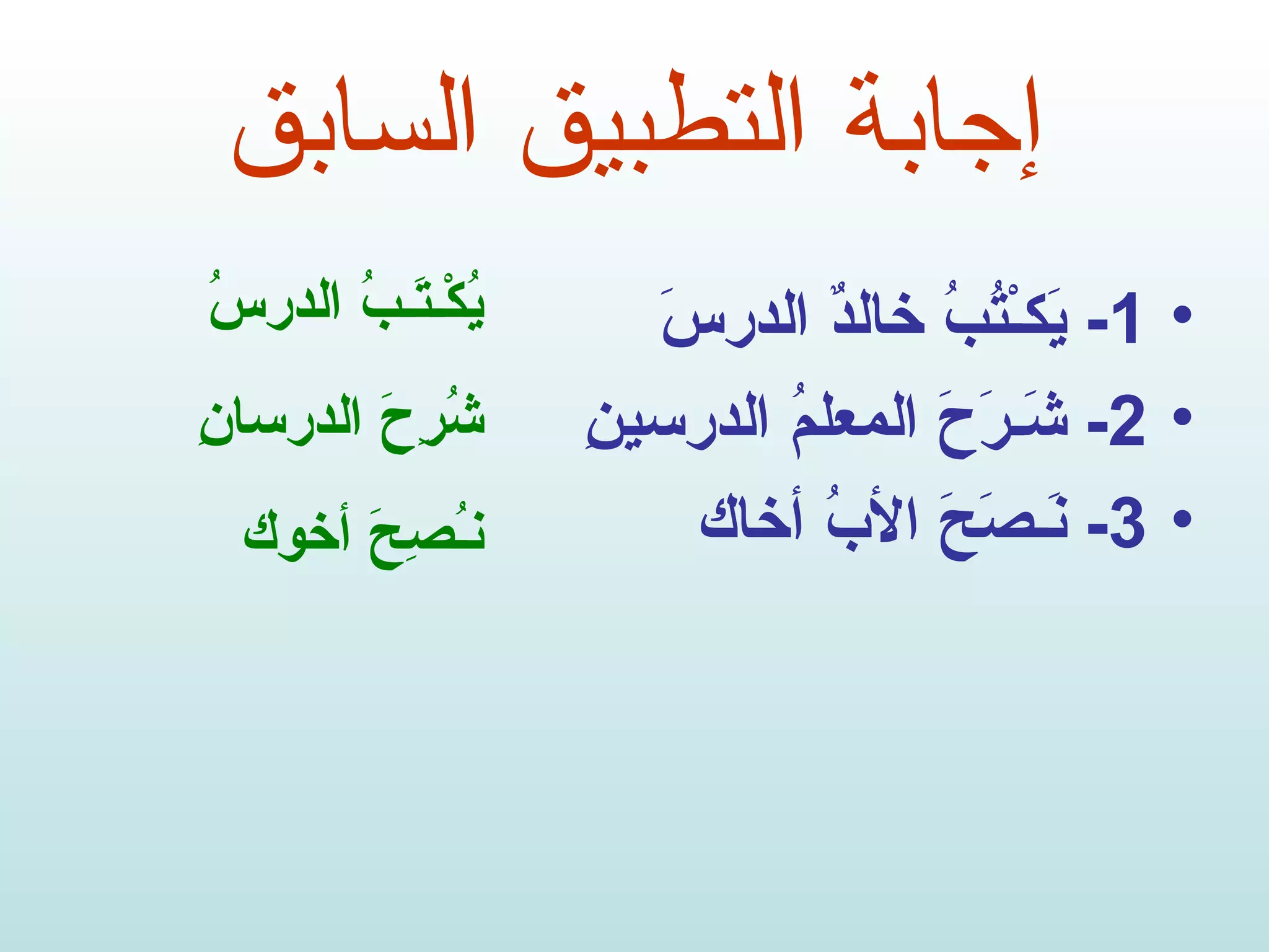 إجابة التطبيق السابق 1-  يَكـْتُبُ خالدٌ الدرسَ 2-  شَـرَحَ المعلمُ الدرسينِ 3-  نَـصَحَ الأبُ أخاك يُكْـتَـبُ الدرسُ شُرِحَ الدرسانِ نـُصِحَ أخوك 