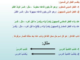 ينقسم الفعل إلى قسمين : 1-  الفعل المبني للمعلوم   :  وهو الذ يكون فاعله معلومًا  ، مثل  :  كَسَرَ الولدُ القلمَ 2-  الفعل المبني للمجهول   :  وهو الذي يكون فاعله مجهولاً ،مثل  :  كُسِرَ القلمُ . عند بناء الفعل الماضي للمجهول يُضَمُّ أوله ويُكسَرُ ما قبل آخره ، مثل  :  كُسِرَ عند بناء الفعل المضارع للمجهول يُضَمُّ أوله و يُفْتَحُ ما قبل آخره ، مثل  :  يُكْسَرُ نائب الفاعل  :  هو كل اسم حل محل الفاعل وناب عنه بعد حذفه فصار مرفوعًا  . مثال : 1-  كَـتـَبَ التلميذُ الدرسَ  كُـتِـبَ الدرسُ 2-  يَكْـتُـبُ التلميذُ الدرسَ  يُـكْـتـَبُ الدرس 