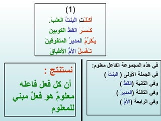 نستنتج  : أن كل فعل فاعله معلومٌ هو فعلٌ مبني للمعلوم (1) أكـَلـَ تِ  البنتُ   العنبَ . كـَسـَرَ   القطُ  الكوبينِ يـُكَرِّمُ  ا لمديرُ  المتفوقينَ تـَغْسِلُ   الأمُّ  الأطباقَ في هذه المجموعة الفاعل معلوم : في الجملة الأولى  (  البنتُ  ) وفي الثانية  ( القطُ  ) وفي الثالثة  ( المديرُ  ) وفي الرابعة  ( الأمُ  ) 