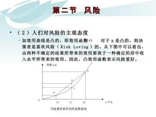 第二节  风险  （ 2 ）人们对风险的主观态度 如效用曲线是凸的，即效用函数  对于 x 是凸的，则决策者是喜欢风险（ Risk Loving ）的。从下图中可以看出，由两种不确定的结果所带来的效用要高于一种确定的居中收入水平所带来的效用。因此，凸效用函数表示风险爱好。  