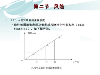 第二节  风险  （ 2 ）人们对风险的主观态度 线性效用函数表示决策者对风险持中性的态度（ Risk Nentrial ），如下图所示。 