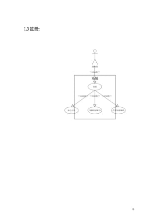 1.3 註冊:




                               使用者

                             <<extends>>


                               系統

                                首頁



                 <<extends>> <<extends>> <<extends>>




          線上註冊              消費明細資料                     店家詳細資料




                                                                16
 
