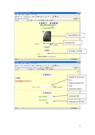 至指紋庫裡比對


consumer.nid



     指紋機工作狀態




     待確認交易成功後
     寫入
     trade.tra_money 和
     扣除
     consumer.money


     consumer.nid

     consumer.id 後四碼




                    74
 