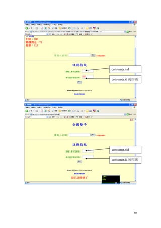 consumer.nid

consumer.id 後四碼




consumer.nid

consumer.id 後四碼




               80
 