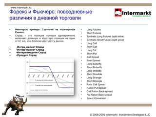 Форекс и Фьючерс: повседневные различия в дневной торговли www.intermarkt.ruКроме Фьючерсных контрактов, Биржевая торговля даёт возможность клиентам использовать другие финансовые инструменты, такие как Опционы на Фьючерсные контракты. Опционы на Retail Форекс не существует, так как они не имеют смысла для спотового рынка, где доставка валюты по контракту должна произойти в течении 2х дней. Если вы слышали об опционах на Форекс, то скорее всего это было от компаний предлагающих СФД контракты, которые являются не легальными и запрещёнными операциями на теретории США. Большинство Опционов торгуется на Чикагской Опционной Бирже, которая находится непосредственно за СБОТ. Большинсво профессиональных управляющих, хеджинговые фонды, индустриальные инвесторы и хеджеры, используют именно Опционы на Фьючерс.Форекс и Фьючерс: повседневные различия в дневной торговли Торговые стратегии на рынке Форекс довольно ограничены по сравнению с рынком Фьючерсов. У вас есть возможность исполнять заказы по Рынку, по Лимиту, или Стоп Ордера. Весь подход к торговле на рынке Форекс, ограничен Фундаментальным и Техническим анализом и Длинной или Короткой позицией, а так же несколькими ордерами лимитирующими потери или гарантирующими прибыль. С другой стороны, операции с Фьючерсными контрактами и стратегии на Фьючерсных рынках, практически не ограничены. Давайте расмотрим несколько примеров стратегий на Фьючерсных рынках.Как видно из списка типов заказов, трэйдеры на Фьючерсных рынках, имеют на много больше инструментов для работы. Что ещё интересно упомянуть, это специфические заказы связанные со временем. Вы наверное слышали, что рынок Форекс открыт 24 часа в сутки (хотя ликвидность ограничена специфическому времени когда основные валютные центры в США и Европе открыты одновременно). Все контракты, торгующие на электронном рынке Глобэкс, который составляет 70% всего Фьючерсного рынка, так же открыты практически 24 часа в сутки. Но существует несколько контрактов, в основном на зерновые культуры, индексы и процентные ставки, которые закрываются на некоторое время, от 15 минут до нескольких часов. Торговля по закрытию и по открытию Биржи была на столько популярна, что были введены специальные контракты непосредственно для таких операций. Написано много книг и разработано множество стратегий для торговли по открытию и закрытию биржи....Market OrderLimit OrderStop OrderMarket-if-Touched (MIT Order)Stop-Limit OrderClosing Only Orders: Market-on-Close (MDC) Order and Stop-Close-Only OrderOpening (OPU) Only OrderDiscretionary OrderNot-Held (NH) OrderFill-or-Kill (FOK) OrderScale OrderSpread OrderSwitch OrderExchange for Physicals (EFP) or Against Actuals (AA) OrderCancel (CXL) OrderCancel Former Order (CFD) or Cancel and Replace OrderOne Cancels the Other (OCO) Orderwww.intermarkt.ru© 2008-2009 Intermarkt  Investment Strategists LLC