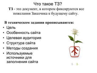 Что такое ТЗ? Цель Особенность сайта Целевая аудитория Структура сайта Методы создания Используемые источники для заполнения сайта ТЗ  - это документ, в котором фиксируются все пожелания Заказчика к будущему сайту.  В техническом задании прописываются: 