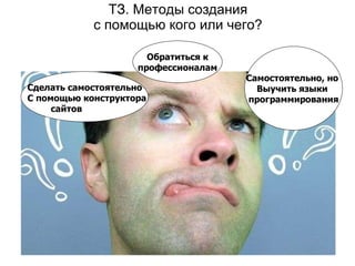 ТЗ. Методы создания с помощью кого или чего? Сделать самостоятельно С помощью конструктора сайтов Самостоятельно, но  Выучить языки  программирования Обратиться к профессионалам 