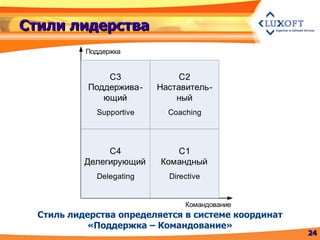 Стили лидерства Стиль лидерства определяется в системе координат «Поддержка – Командование» 