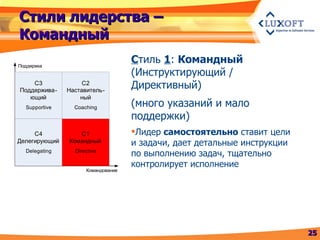 Стили лидерства – Командный С тиль  1 :  Командный (Инструктирующий / Директивный) (много указаний и мало поддержки) Лидер  самостоятельно  ставит цели и задачи, дает детальные инструкции по выполнению задач, тщательно контролирует исполнение 