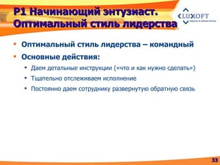 Р1 Начинающий энтузиаст. Оптимальный стиль лидерства Оптимальный стиль лидерства – командный Основные действия: Даем детальные инструкции («что и как нужно сделать») Тщательно отслеживаем исполнение Постоянно даем сотруднику развернутую обратную связь 