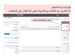 مكونات لوحة التحكم : 2-  التدوين :  يتم التعامل مع التدوينات بنفس آلية العمل على الصفحات . لعرض وإضافة تدوينات جديدة 