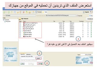 استعرض الملف الذي تريدين أن تحمليه في الموقع من جهازك سيظهر الملف بعد التحميل في الأعلى انقري عليه نقراً  1 2 3 