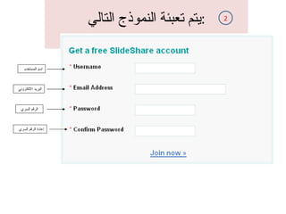 يتم تعبئة النموذج التالي : اسم المستخدم البريد الالكتروني الرقم السري إعادة الرقم السري 2 