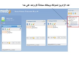 عدد الزائرين لمدونتك ويمكنك محادثة كل واحد على حدا 