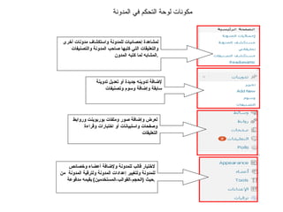 لعرض وإضافة صور وملفات بوربوينت وروابط وصفحات واستبيانات أو اختبارات وقراءة التعليقات  لاختيار قالب للمدونة ولإضافة أعضاء وخصائص للمدونة ولتغيير إعدادات المدونة ولترقية المدونة  من حيث  ( الحجم - القوالب - المستخدمين )  بقيمه مدفوعة . لمشاهدة إحصائيات للمدونة واستكشاف مدونات أخرى والتعليقات التي كتبها صاحب المدونة والتصنيفات المشابه لما كتبه المدون . مكونات لوحة التحكم في المدونة لإضافة تدوينه جديدة أو تعديل تدوينة سابقة وإضافة وسوم وتصنيفات 