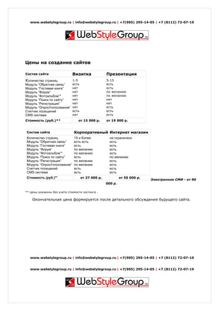 www.webstylegroup.ru | info@webstylegroup.ru | +7(905) 295-14-05 | +7 (8112) 72-07-19




Цены на создание сайтов

Состав сайта                  Визитка               Презентация
Количество страниц            1-5                   5-15
Модуль “Обратная связь”       есть                  есть
Модуль “Гостевая книга”       нет                   есть
Модуль “Форум”                нет                   по желанию
Модуль “Фотоальбом”*          нет                   по желанию
Модуль “Поиск по сайту”       нет                   нет
Модуль “Регистрация”          нет                   нет
Модуль “Опрос/голосование”    нет                   есть
Счетчик посещений             есть                  есть
CMS система                   нет                   есть
Стоимость (руб.)**                от 15 000 р.      от 19 000 р.


 Состав сайта                  Корпоративный Интернет магазин
 Количество страниц            15 и более             не ограничено
 Модуль “Обратная связь”       есть есть              есть
 Модуль “Гостевая книга”       есть                   есть
 Модуль “Форум”                по желанию             есть
 Модуль “Фотоальбом”*          по желанию             есть
 Модуль “Поиск по сайту”       есть                   по желанию
 Модуль “Регистрация”          по желанию             есть
 Модуль “Опрос/голосование”    по желанию             есть
 Счетчик посещений             есть                   есть
 CMS система                   есть                   есть
 Стоимость (руб.)**                  от 27 000 р.            от 50 000 р.
                                                                            Электронное СМИ - от 90
                                                    000 р.

** Цены указанны без учета стоимости хостинга .

    Окончательная цена формируется после детального обсуждения будущего сайта.




   www.webstylegroup.ru | info@webstylegroup.ru | +7(905) 295-14-05 | +7 (8112) 72-07-19


   www.webstylegroup.ru | info@webstylegroup.ru | +7(905) 295-14-05 | +7 (8112) 72-07-19
 
