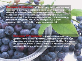 Витамин H (биотин)  оказывает регулирующее влияние на нервную систему и состояние кожи. Биотин синтезируется микрофлорой кишечника, поэтому его недостаточность у человека встречается редко. Суточная потребность в биотине - 0,15-0,3 мг. Содержание витамина H в продуктах (в мг на 100 г продукта): соя - 0,06; кукуруза - 0,02; крупа овсяная - 0,02; горох - 0,02; творог нежирный - 0,01.  Витамин PP (ниацин)   положительно влияет на деятельность нервной системы, желудка, кишечника и др. Суточная портебность в нем составляет 10-20 мг. Витамина PP особенно много в грибах, пивных и хлебопекарских дрожжах, фасоли и зеленом горошке, гречневой крупе. 