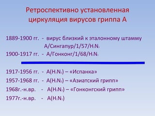 Ретроспективно установленная циркуляция вирусов гриппа А 1889-1900 гг.  -  вирус близкий к эталонному штамму  А/Сингапур/1/57/Н 2 N 2 1900-1917  гг.  -  А/Гонконг/1/68/Н 3 N 2 1917-1956  гг.  -  А(Н 1 N 1 )  – «Испанка» 1957-1968 гг.  -  А(Н 2 N 2 )  – «Азиатский грипп» 1968г.-н.вр.  -  А(Н 3 N 2 )  – «Гонконгский грипп» 1977г.-н.вр.  -  А(Н 1 N 1 )   