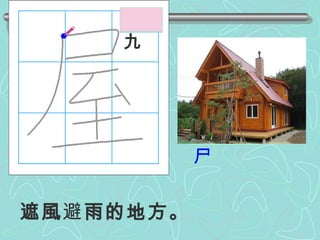 遮風 避 雨的地方。 ㄨ 尸   ㄕ 部  首 九 