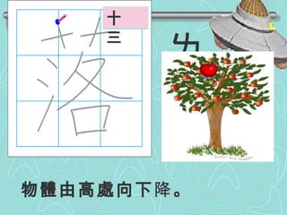物體由高處向下 降 。 艸  ㄘ ㄠ ˇ   部  首 ㄌ ㄨ ㄛ  ˋ 十 三 