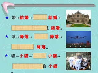 落 -> 降落 -> 從天空  降落 -> 飛機從天空  降落 。 婚 -> 結婚 ->在教堂  結婚 -> 新郎和新娘在教堂  結婚 。 貓 -> 小貓 ->可愛的  小貓 -> 我有四隻可愛的  小貓 。 ★ ★ ★ 