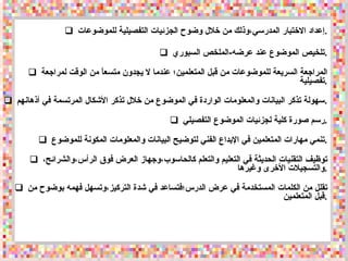 إعداد الاختبار المدرسي،وذلك من خلال وضوح الجزئيات   التفصيلية للموضوعات . تلخيص الموضوع عند عرضه - الملخص السبوري . ال مراجعة السريعة للموضوعات من   قبل المتعلمين؛ عندما لا يجدون متسعاً من الوقت لمراجعة تفصيلية . سهولة تذكر   البيانات والمعلومات الواردة في الموضوع من خلال تذكر الأشكال المرتسمة في   أذهانهم . رسم صورة كلية لجزئيات الموضوع التفصيلي . تنمي مهارات   المتعلمين في الإبداع الفني لتوضيح البيانات والمعلومات المكونة   للموضوع . توظيف التقنيات الحديثة في التعليم والتعلم كالحاسوب،وجهاز العرض   فوق الرأس،والشرائح، والتسجيلات الأخرى وغيرها . تقلل من الكلمات المستخدمة في   عرض الدرس؛فتساعد في شدة التركيز،وتسهل فهمه بوضوح من قبل المتعلمين . 