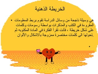 الخريطة الذهنية  هي وسيلة ناجحة من وسائل الدراسة تقوم بربط المعلومات المقروءة في الكتب والمذكرات بواسطة رسومات وكلمات على شكل خريطة ، فأنت تقرأ الفكرة في المادة المكتوبه ثم تحولها الى كلمات مختصرة ممزوجة بالاشكال والألوان  . 