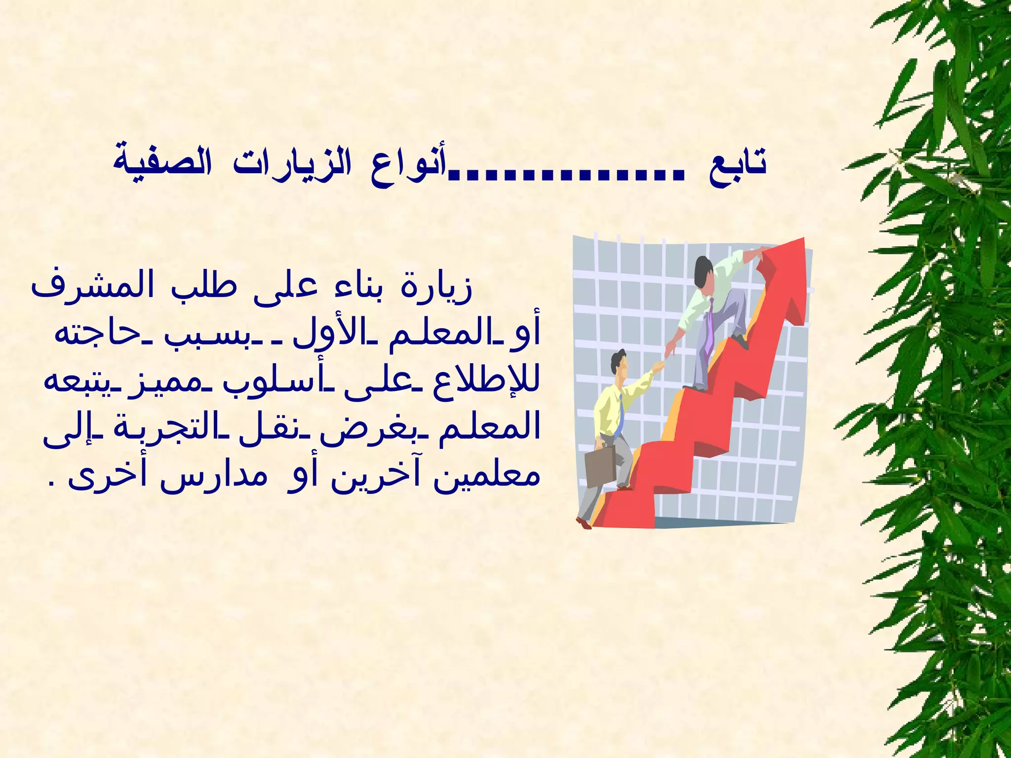 تابع  ............. أنواع الزيارات الصفية زيارة بناء على طلب المشرف أو المعلم الأول  بسبب حاجته للإطلاع على أسلوب مميز يتبعه المعلم بغرض نقل التجربة إلى معلمين آخرين أو  مدارس أخرى  . 