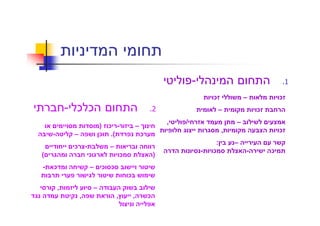 -                                .1

                                                                                   ¯            –           ¯
            - ¯ ¯                                          .2                          –            ¯
                                                                   ,   /                    –
                             ) ¯ -                 –
                                                                                        ,                   ¯
    -        –               ¯ .(                      ¯
                                                                                    :       –
             ¯       -         –
                                                                               -   ¯            -       ¯
(                                      ¯                       )
-   ¯                    –   ¯ ¯
                                           ¯
        ,                –
                 ,                 ,           ,           ¯
 