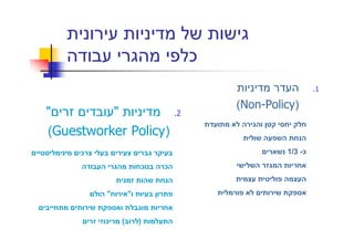 ¯
                                                        .1

                                      (Non-Policy)
"         "                  .2

(Guestworker Policy)
     ¯                                         1/3 -¯
                     ¯   ¯


         "       "


         ¯   (       )
 