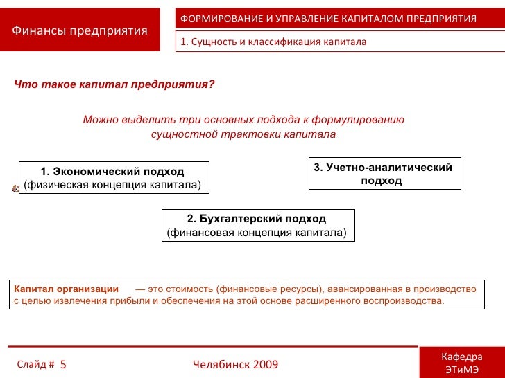 Управление капиталом предприятия курсовая. Управление капиталом предприятия. 89962346201 управление капиталом. 89962346201 управление частным капиталом.