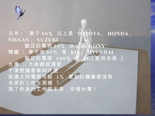 日本 :   車子 80%  以上是  TOYOTA 、   HONDA 、   NISSAN 、   SUZUKI    飯店的電視 90%  以上是  SONY  韓國  :  車子有 99%  是  KIA 、   HYUNDAI    飯店的電視  100%  是  LG( 凱悅也是  )  台灣  .. 大家都很清楚  ...  不清楚國產車叫什麼  就連大同電視可能  1%  看到的機會都沒有 未來的工作在那裡  ?  為了你我的工作與未來，珍惜台灣！  