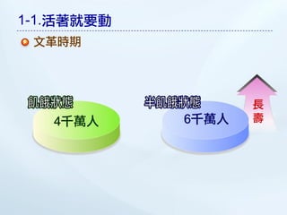 1-1.活著就要動
 文革時期




                   長
   4千萬人     6千萬人   壽
 