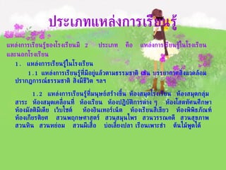 แหล่งการเรียนรู้ของโรงเรียนมี  2  ประเภท  คือ  แหล่งการเรียนรู้ในโรงเรียน และนอกโรงเรียน 1.  แหล่งการเรียนรู้ในโรงเรียน   1.1  แหล่งการเรียนรู้ที่มีอยู่แล้วตามธรรมชาติ เช่น บรรยากาศสิ่งแวดล้อม  ปรากฏการณ์ธรรมชาติ สิ่งมีชีวิต ฯลฯ 1.2  แหล่งการเรียนรู้ที่มนุษย์สร้างขึ้น  ห้องสมุดโรงเรียน  ห้องสมุดกลุ่มสาระ  ห้องสมุดเคลื่อนที่  ห้องเรียน  ห้องปฏิบัติการต่าง ๆ  ห้องโสตทัศนศึกษา  ห้องมัลติมีเดีย  เว็บไซต์  ห้องอินเทอร์เน็ต  ห้องเรียนสีเขียว  ห้องพิพิธภัณฑ์  ห้องเกียรติยศ  สวนพฤกษศาสตร์  สวนสมุนไพร  สวนวรรณคดี  สวนสุขภาพ  สวนหิน  สวนหย่อม  สวนผีเสื้อ  บ่อเลี้ยงปลา เรือนเพาะชำ  ต้นไม้พูดได้  ประเภทแหล่งการเรียนรู้ 