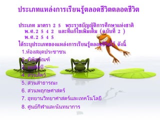 ประเภท มาตรา   25  พระราชบัญญัติการศึกษาแห่งชาติ  พ . ศ . 2542  และที่แก้ไขเพิ่มเติม  ( ฉบับที่  2)  พ . ศ . 2545 ได้ระบุประเภทของแหล่งการเรียนรู้ตลอดชีวิตไว้ ดังนี้ 1. ห้องสมุดประชาชน    2.  พิพิธภัณฑ์  3.  หอศิลป์    4.  สวนสัตว์  5.  สวนสาธารณะ    6.  สวนพฤกษศาสตร์  7.  อุทยานวิทยาศาสตร์และเทคโนโลยี  8.  ศูนย์กีฬาและนันทนาการ   ประเภทแหล่งการเรียนรู้ตลอดชีวิตตลอดชีวิต  
