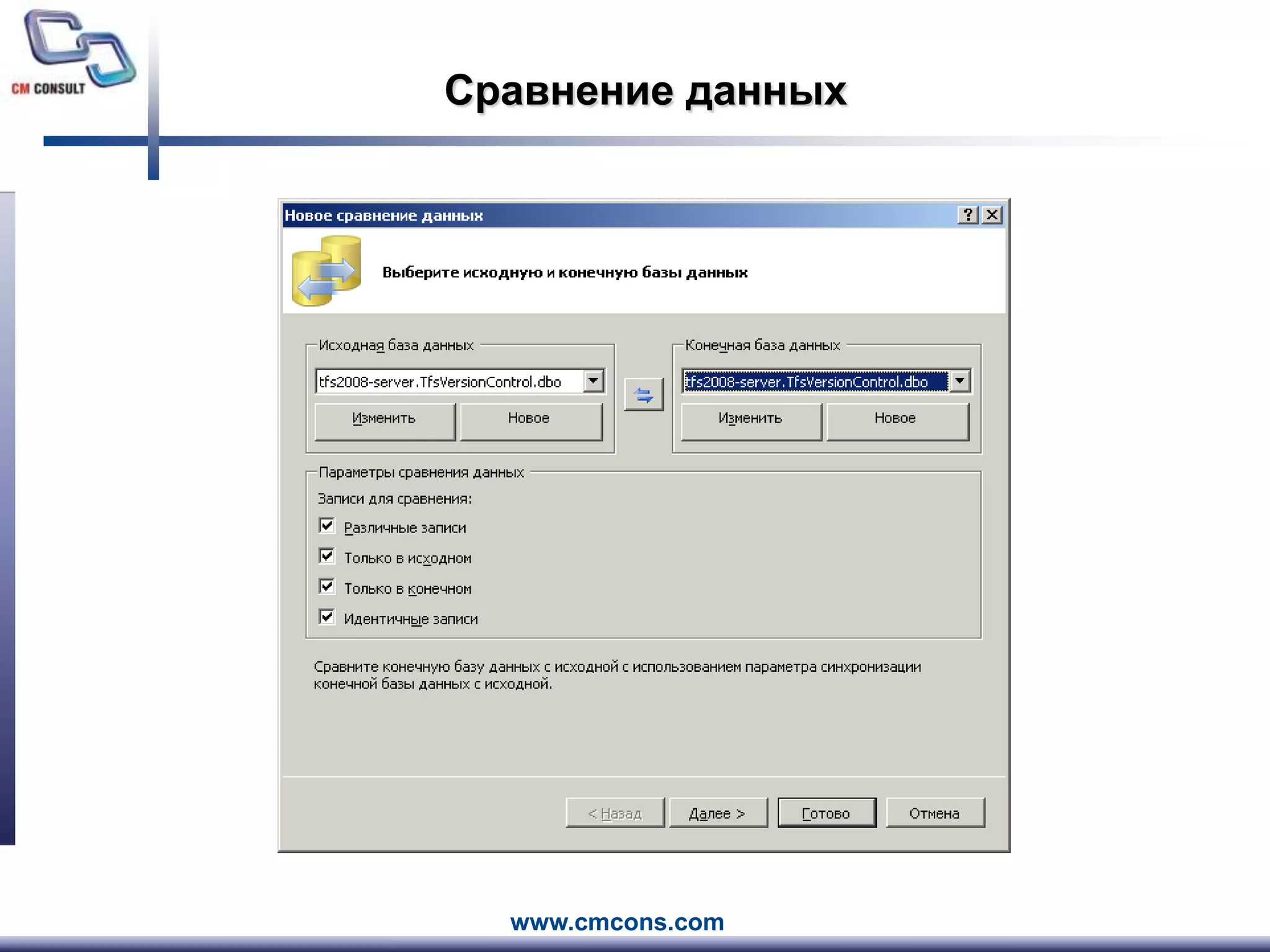 Сравнение данных