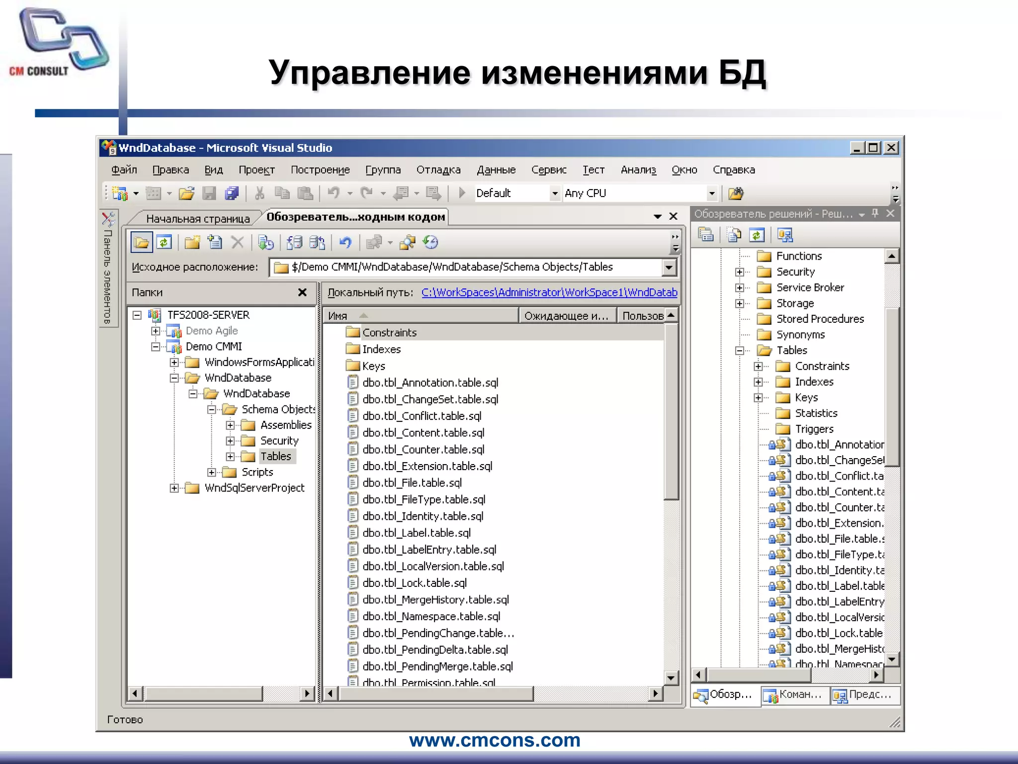 Управление изменениями БД