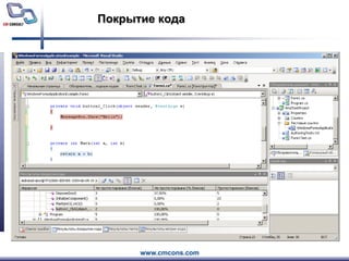 Покрытие кода