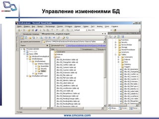 Управление изменениями БД
