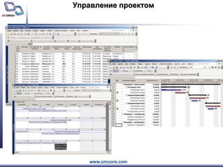 Управление проектом