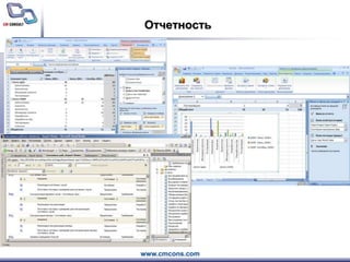 Отчетность