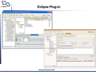Eclipse Plug-in