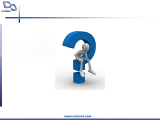 Обзор и архитектура MS Visual Studio Team System 2008